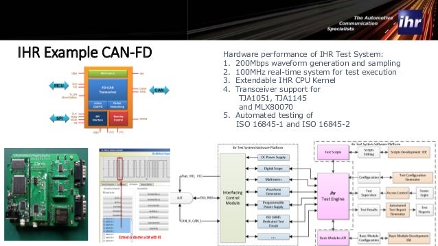 iso 16845